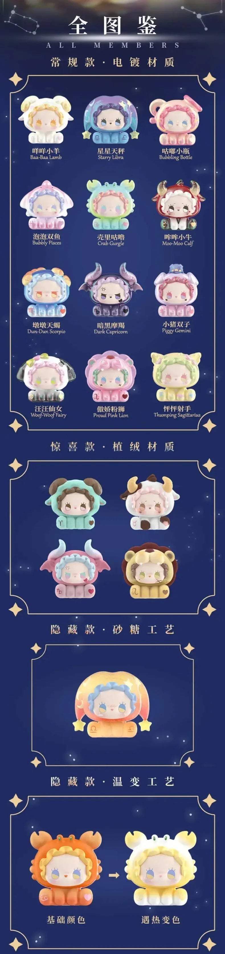 EMMA-Emma Hey Zodiac Series Mini Figures Blind Box